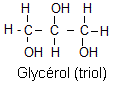Glycérol