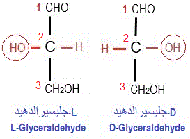 Glycéraldéhyde